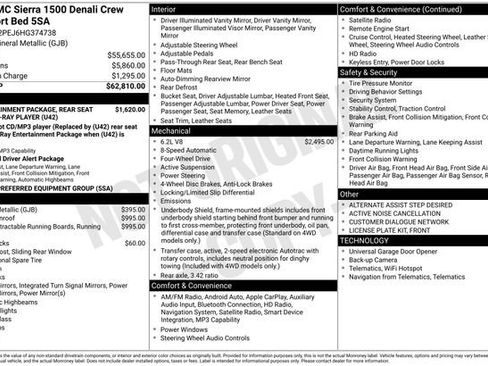 Used 2017 GMC Sierra 1500 Denali image 43