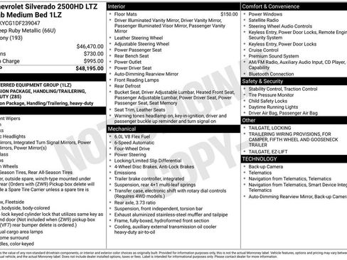 Used 2013 Chevrolet Silverado 2500 LTZ AWD/4WD image 31