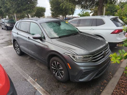 Used 2023 Volkswagen Tiguan S FWD image 1