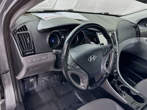 Used 2014 Hyundai Sonata SE w/ Premium Package 03 image 14