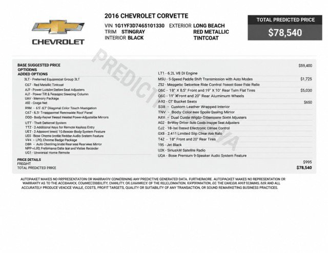 Used 2016 Chevrolet Corvette Stingray Convertible w/ 3LT Preferred Equipment Group RWD image 3