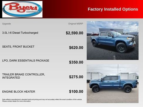 Used 2024 Chevrolet Silverado 1500 LT Trail Boss w/ LPO, Dark Essentials Package AWD/4WD image 10