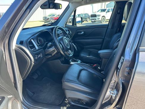 Used 2021 Jeep Renegade Limited image 7