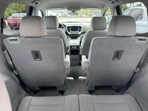 Used 2021 GMC Acadia SLE image 13