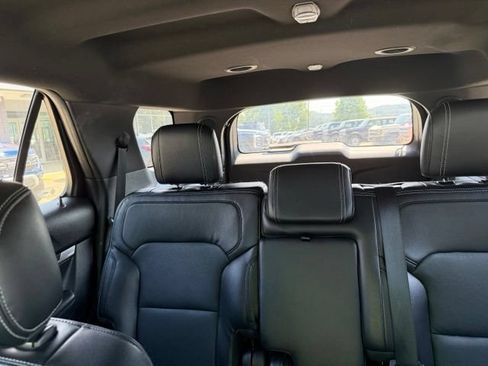 Used 2016 Ford Explorer Limited AWD/4WD image 64