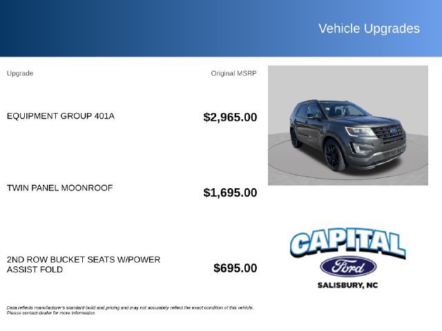 Used 2017 Ford Explorer Sport w/ Equipment Group 401A AWD/4WD image 2