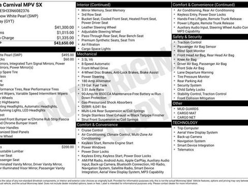 Certified 2022 Kia Carnival SX image 16