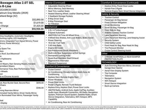 Certified 2024 Volkswagen Atlas SEL Premium R-Line AWD/4WD image 4