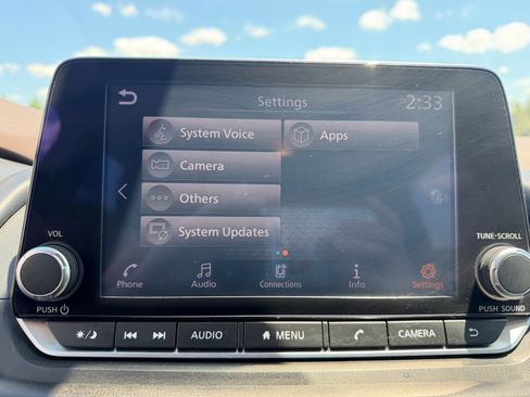 Used 2023 Nissan Rogue SV AWD/4WD image 39
