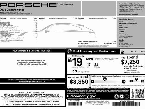 Certified 2025 Porsche Cayenne Coupe image 42