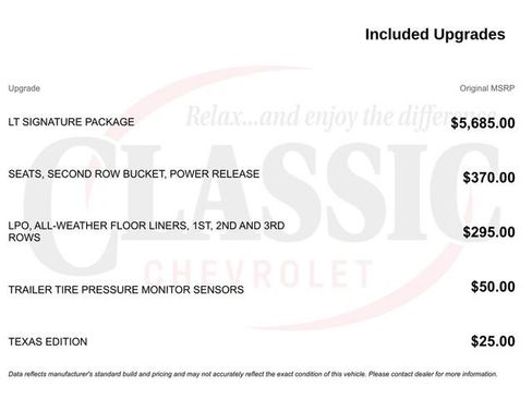 Used 2021 Chevrolet Tahoe LT w/ LT Signature Package image 11