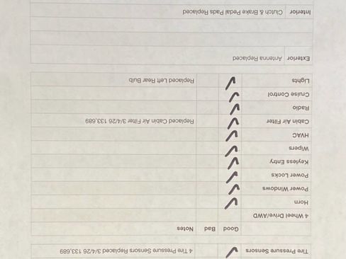 Used 2018 Subaru Crosstrek 2.0i image 79