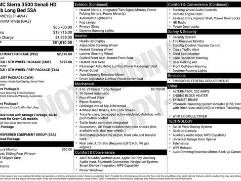 Used 2020 GMC Sierra 3500 Denali w/ Denali Ultimate Package image 2