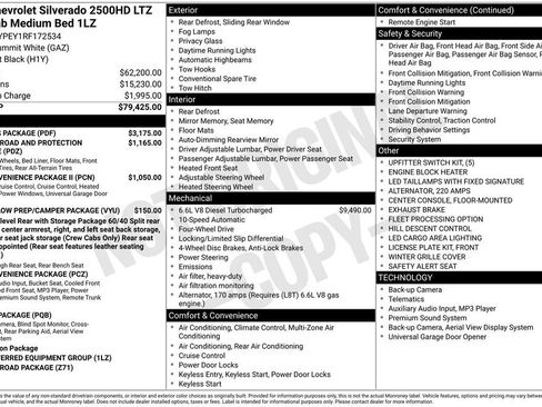 Used 2024 Chevrolet Silverado 2500 LTZ w/ LTZ Plus Package image 6