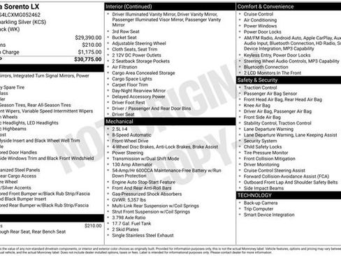 Used 2021 Kia Sorento LX image 24