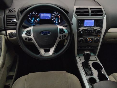 Used 2015 Ford Explorer FWD image 22