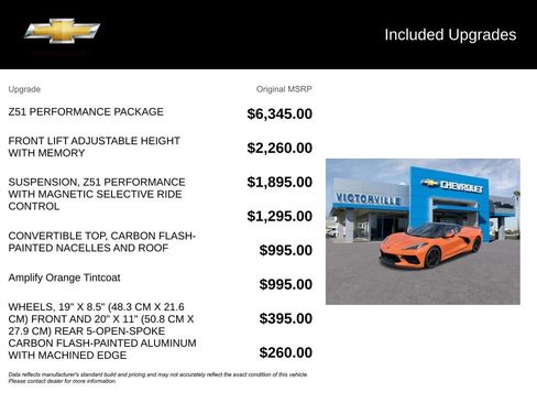 Used 2022 Chevrolet Corvette Stingray Premium Conv w/ Z51 Performance Package RWD image 5