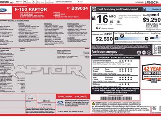 Used 2020 Ford F150 Raptor w/ Equipment Group 802A Luxury AWD/4WD video 2