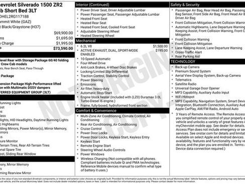 Used 2024 Chevrolet Silverado 1500 ZR2 AWD/4WD image 39