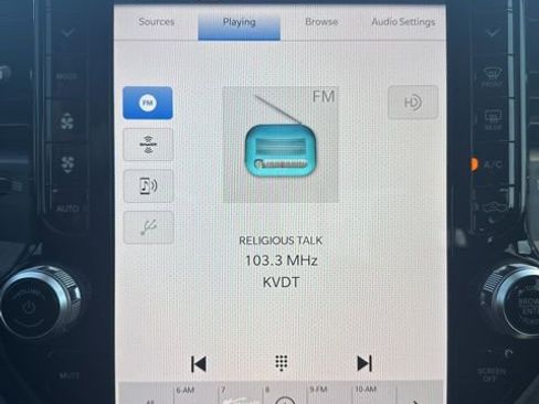 Used 2023 RAM 1500 Lone Star image 24