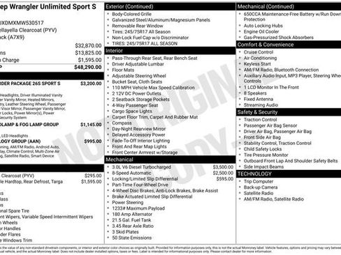 Used 2021 Jeep Wrangler Unlimited Sport image 20