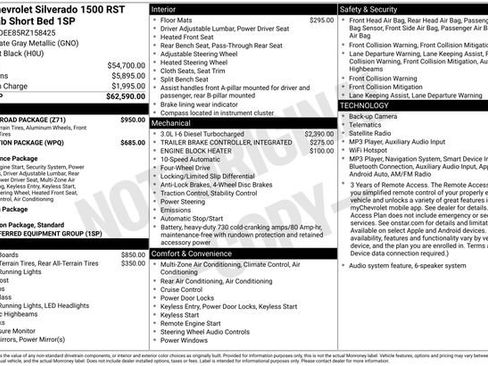 Used 2024 Chevrolet Silverado 1500 RST w/ Z71 Off-Road Package AWD/4WD image 38