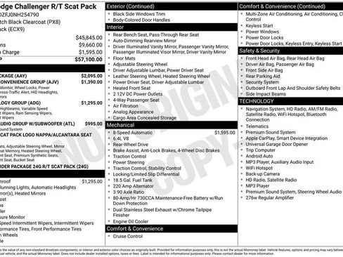 Certified 2022 Dodge Challenger R/T Scat Pack w/ Plus Package RWD image 39