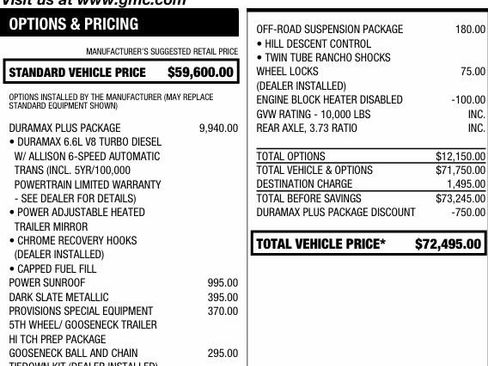 Certified 2019 GMC Sierra 2500 Denali w/ Duramax Plus Package AWD/4WD image 2