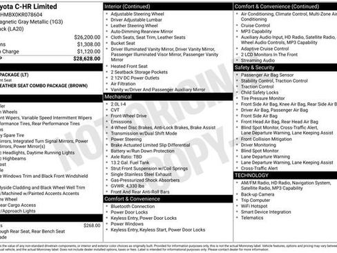 Certified 2019 Toyota C-HR Limited FWD image 30