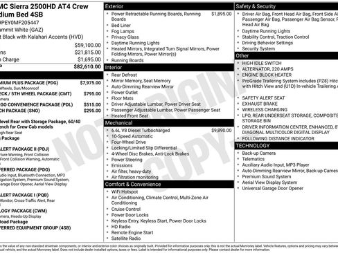 Used 2021 GMC Sierra 2500 AT4 w/ AT4 Premium Plus Package AWD/4WD image 4