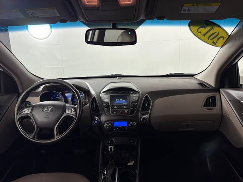 Used 2015 Hyundai Tucson Limited AWD/4WD image 22