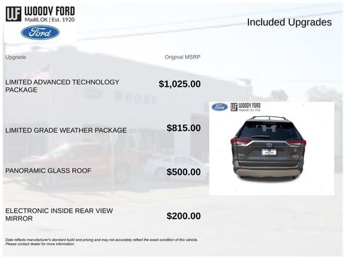 Used 2023 Toyota RAV4 Limited AWD/4WD image 5