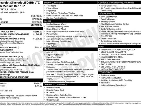 Used 2020 Chevrolet Silverado 2500 LTZ w/ LTZ Plus Package image 5