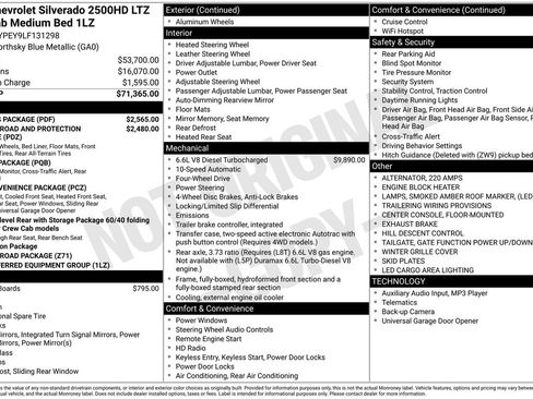 Used 2020 Chevrolet Silverado 2500 LTZ w/ LTZ Plus Package image 47