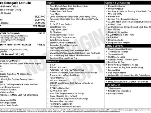 Used 2019 Jeep Renegade Latitude w/ Cold Weather Group image 87