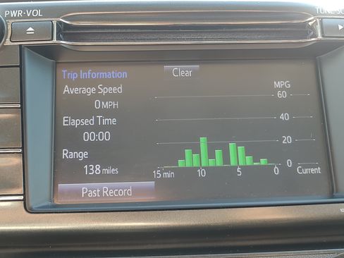 Used 2015 Toyota RAV4 LE AWD/4WD image 24
