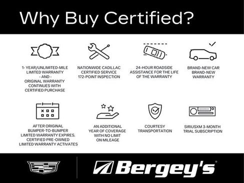 Used 2023 Cadillac Escalade Sport w/ Touring Package image 7