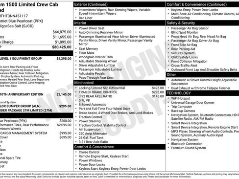 Used 2022 RAM 1500 Limited AWD/4WD image 3