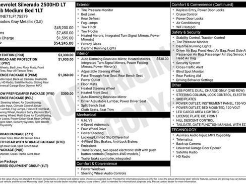 Used 2020 Chevrolet Silverado 2500 LT w/ All Star Edition AWD/4WD image 4
