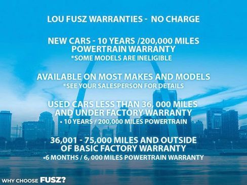 Used 2019 Chrysler Pacifica Limited FWD image 45