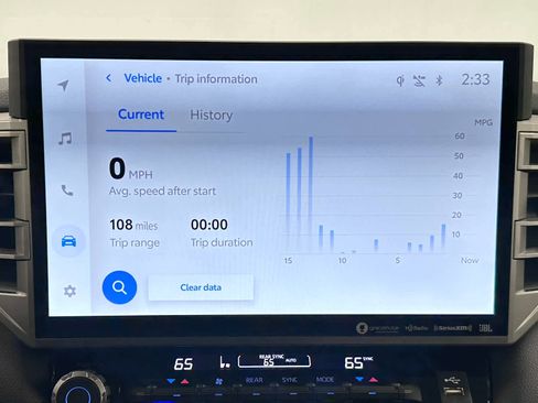 Used 2024 Toyota Sequoia Limited w/ TRD Off-Road Package image 38