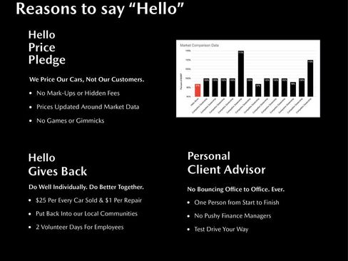 New 2026 MAZDA CX-50 AWD 2.5 Hybrid w/ Premium Pkg image 2