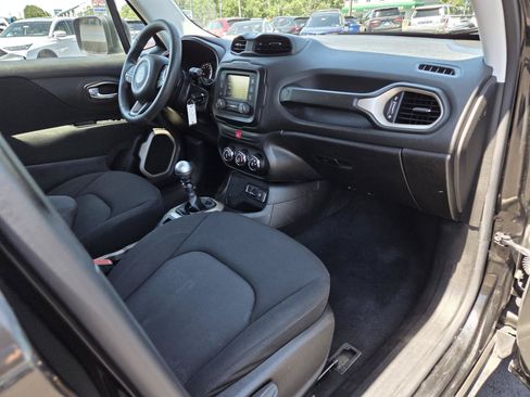 Used 2016 Jeep Renegade Sport w/ Power & Air Group FWD image 21