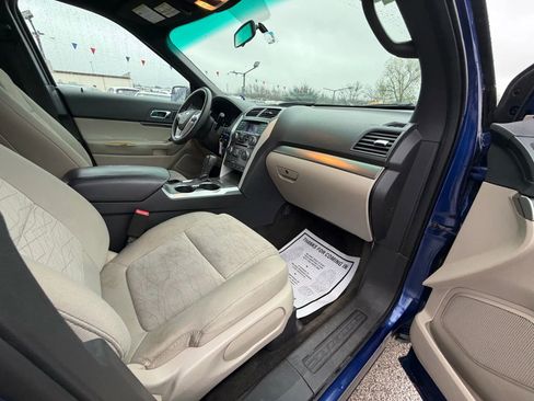 Used 2015 Ford Explorer FWD image 23
