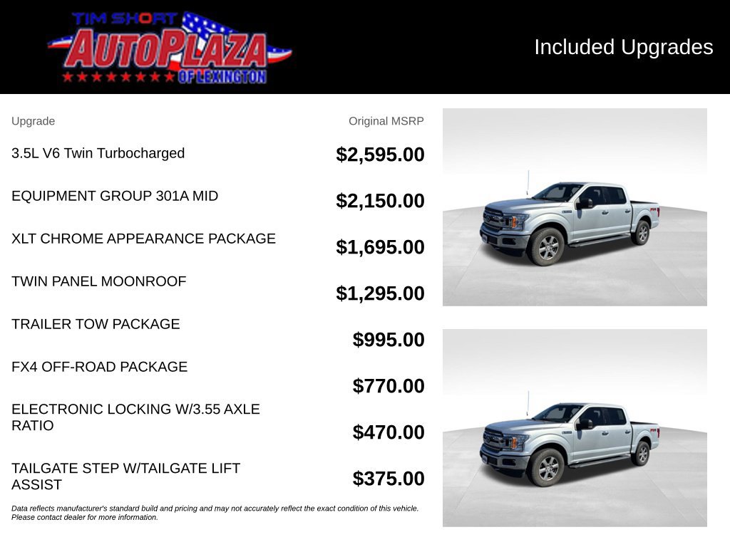 Used 2018 Ford F150 XLT w/ Equipment Group 301A Mid AWD/4WD image 22