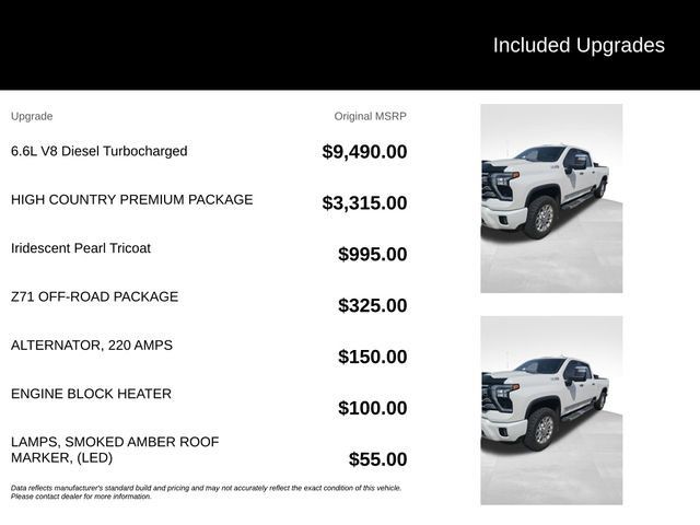 Used 2024 Chevrolet Silverado 2500 High Country w/ High Country Premium Package AWD/4WD image 5