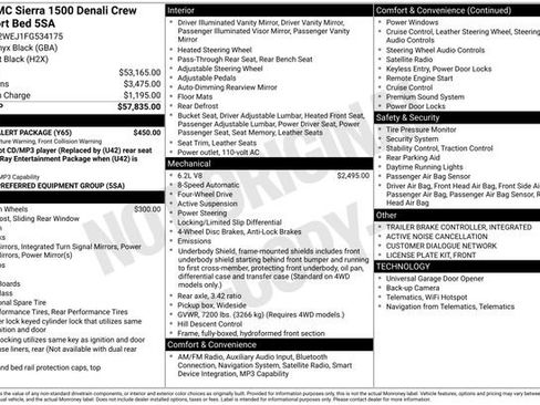 Used 2015 GMC Sierra 1500 Denali w/ Driver Alert Package image 3