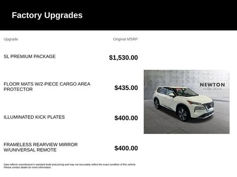 Used 2023 Nissan Rogue SL w/ SL Premium Package FWD image 8