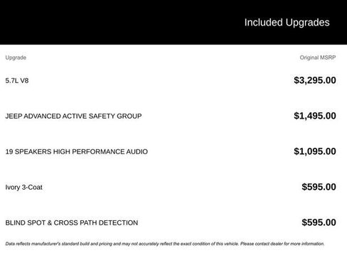 Used 2018 Jeep Grand Cherokee Overland image 5