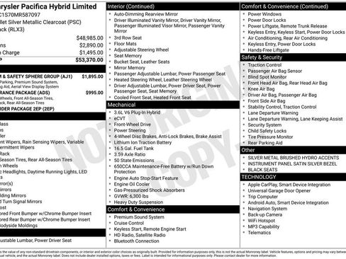 Used 2021 Chrysler Pacifica Limited w/ Premium & Safety Sphere Group image 10